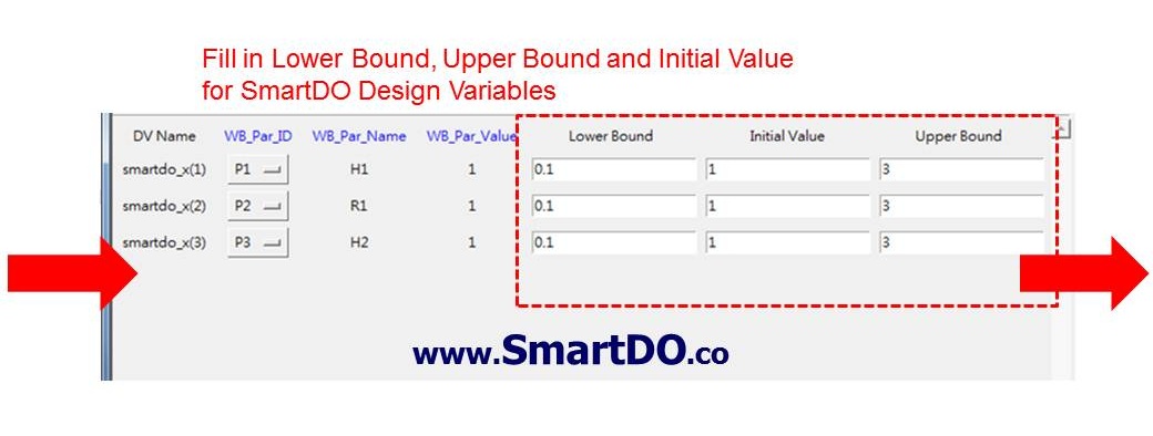 Define Lower Bound, Upper Bound and Initial Value for Design Optimization in SmartDO